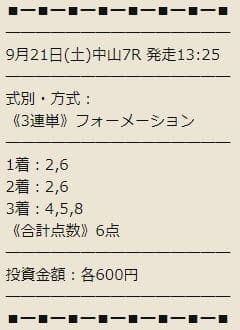 プレジデンシャルジョッキー買い目2