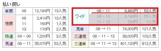 無料情報払い戻し1