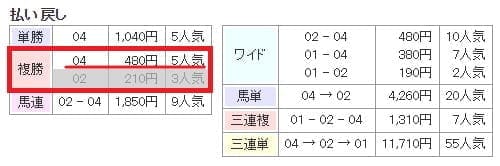 無料情報払い戻し2